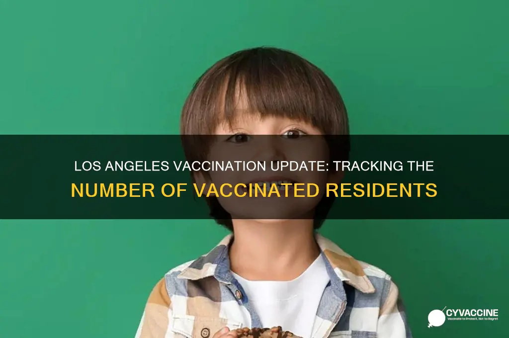 how many have been vaccinated in los angeles