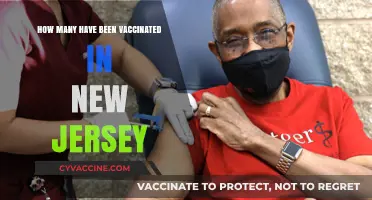 New Jersey's COVID-19 Vaccination Progress: Tracking Inoculation Numbers