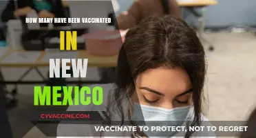 New Mexico's COVID-19 Vaccination Progress: Tracking Inoculation Numbers
