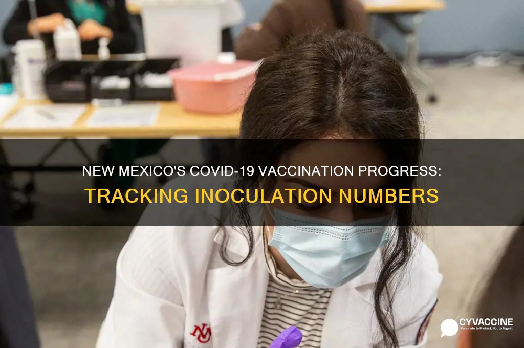 how many have been vaccinated in new mexico