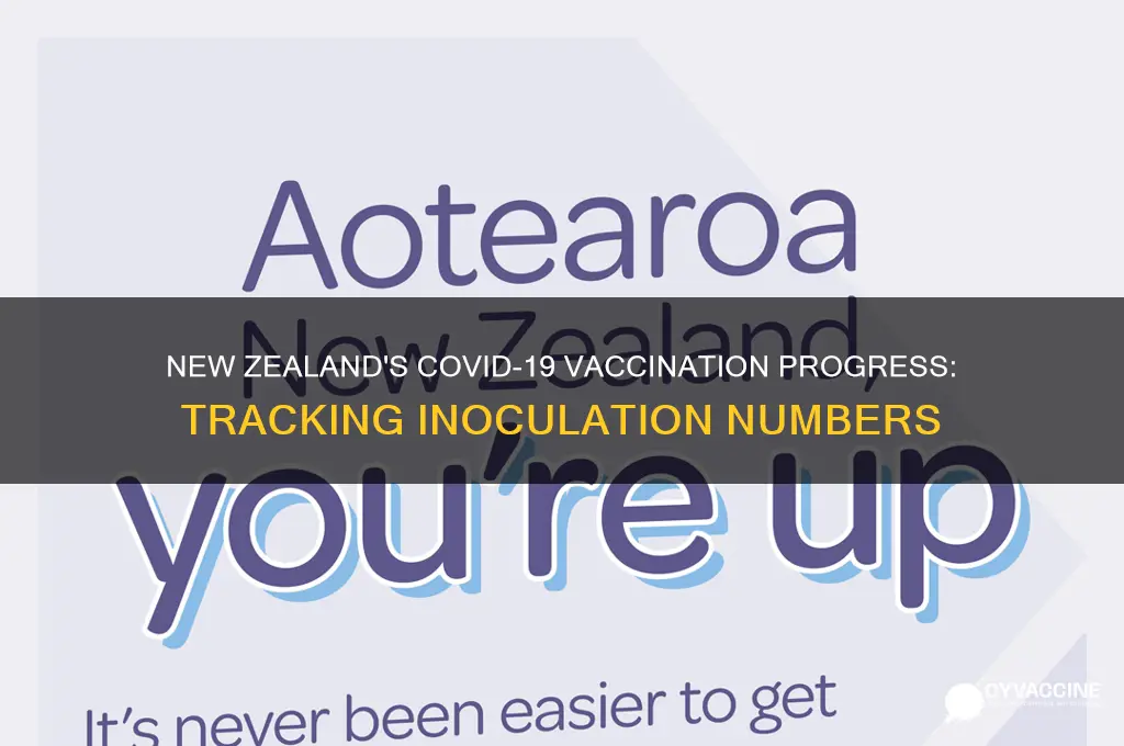 how many have been vaccinated in new zealand