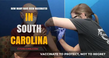 South Carolina's COVID-19 Vaccination Progress: Tracking Inoculation Numbers
