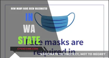WA State Vaccination Progress: Tracking COVID-19 Immunization Numbers