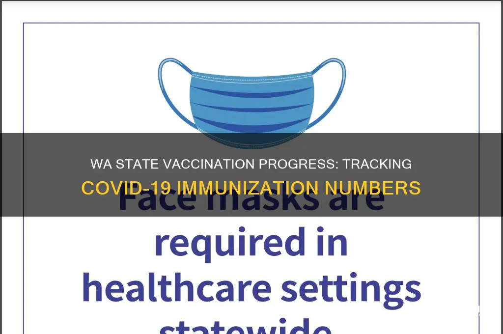 how many have been vaccinated in wa state