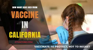 California Vaccine Deaths: Uncovering the Facts and Figures