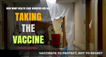 Unvaccinated Health Care Workers: A Growing Concern Amidst the Pandemic