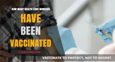 Health Care Workers Vaccination Rates: Current Statistics and Insights