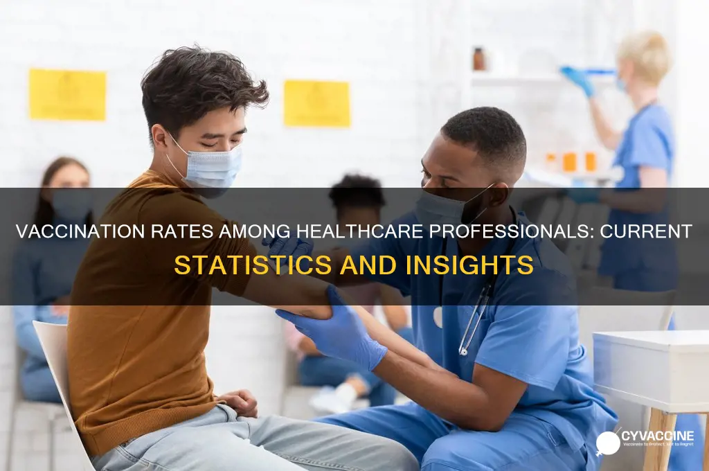 how many healthcare professionals are vaccinated