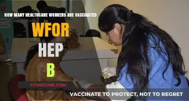 Hepatitis B Vaccination Rates Among Healthcare Workers: Current Insights