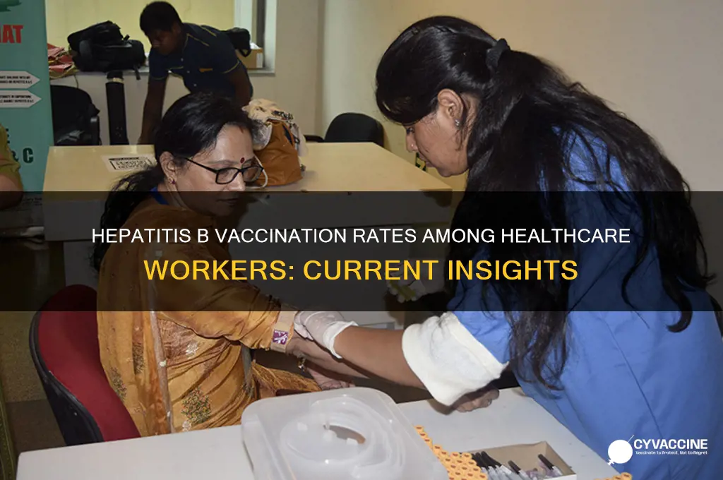 how many healthcare workers are vaccinated wfor hep b
