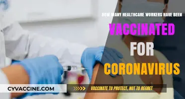 Healthcare Workers' COVID-19 Vaccination Rates: Current Statistics and Insights