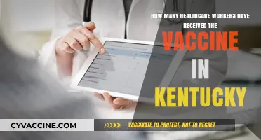 Kentucky Healthcare Workers: Vaccine Uptake and Current Statistics