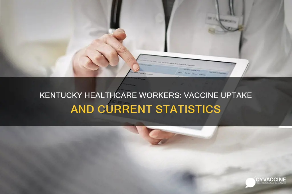 how many healthcare workers have received the vaccine in kentucky