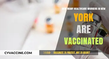 New York Healthcare Workers: Vaccination Rates and Trends Revealed