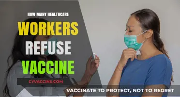Healthcare Workers and Vaccine Hesitancy: Uncovering the Refusal Rates
