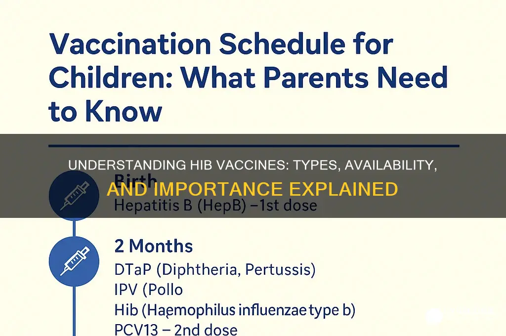 how many hib vaccines are there