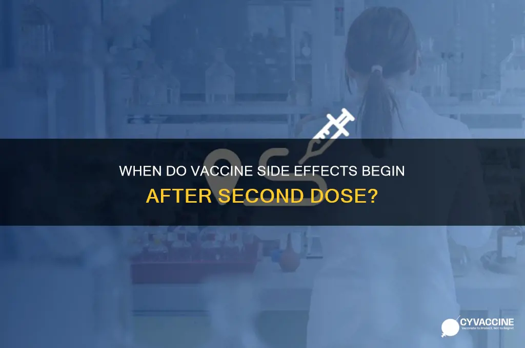 how many hours after 2nd vaccine do symptoms start