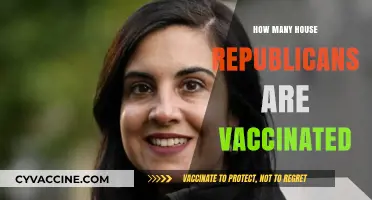 House Republicans' Vaccination Status: Unveiling the Numbers and Implications