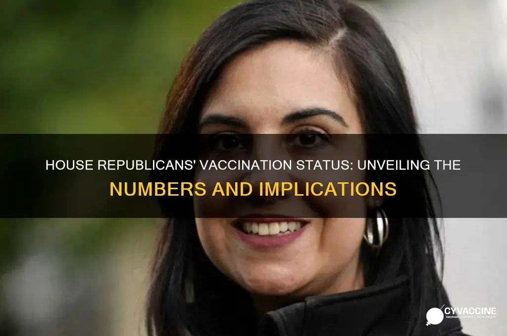 how many house republicans are vaccinated