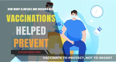Vaccinations: A Lifesaving Shield Against Countless Illnesses and Diseases