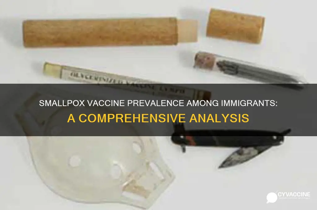 how many immigrants have smallpox vaccine