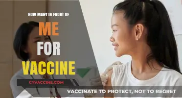 Vaccine Waitlist: How Many People Are Ahead of You?