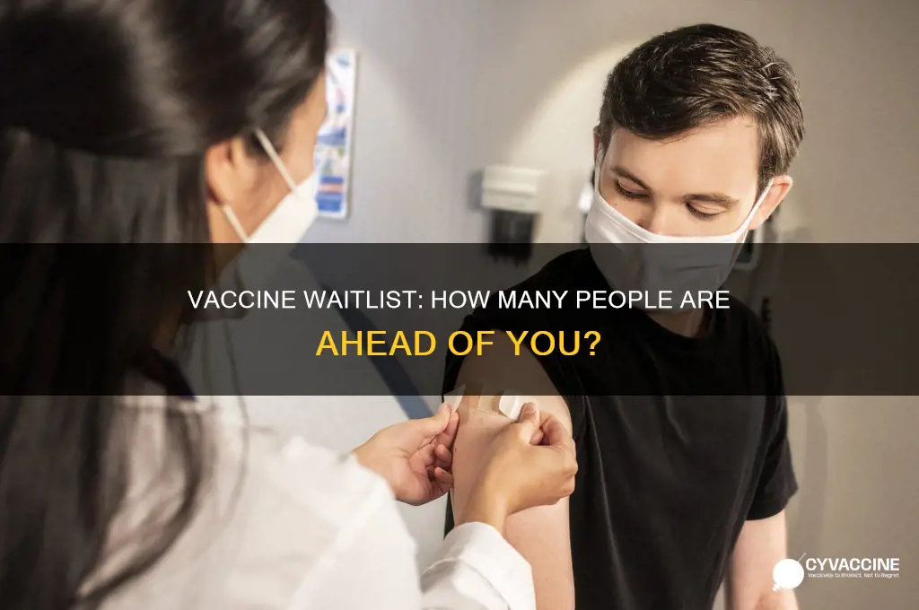 how many in front of me for vaccine