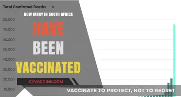 South Africa's COVID-19 Vaccination Progress: How Many Have Received Shots?