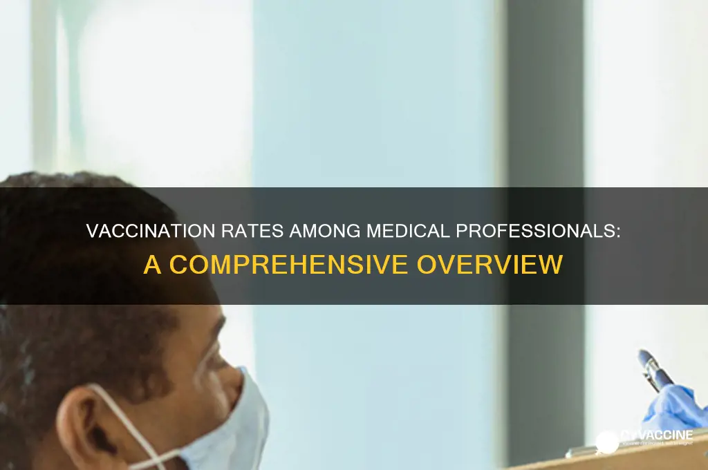how many in the medical field are vaccinated