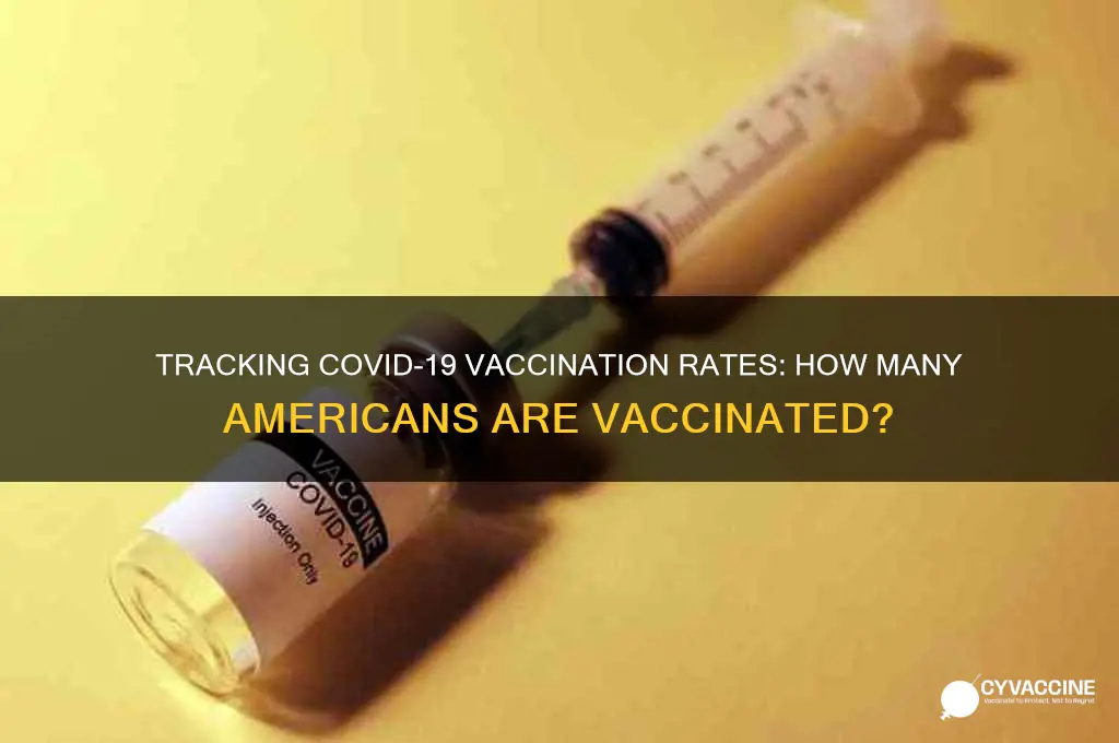 how many in us have received the vaccine