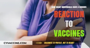 Serious Vaccine Reactions: Understanding the Rare but Significant Impact