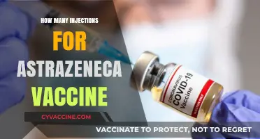 AstraZeneca Vaccine: Understanding the Number of Required Injections
