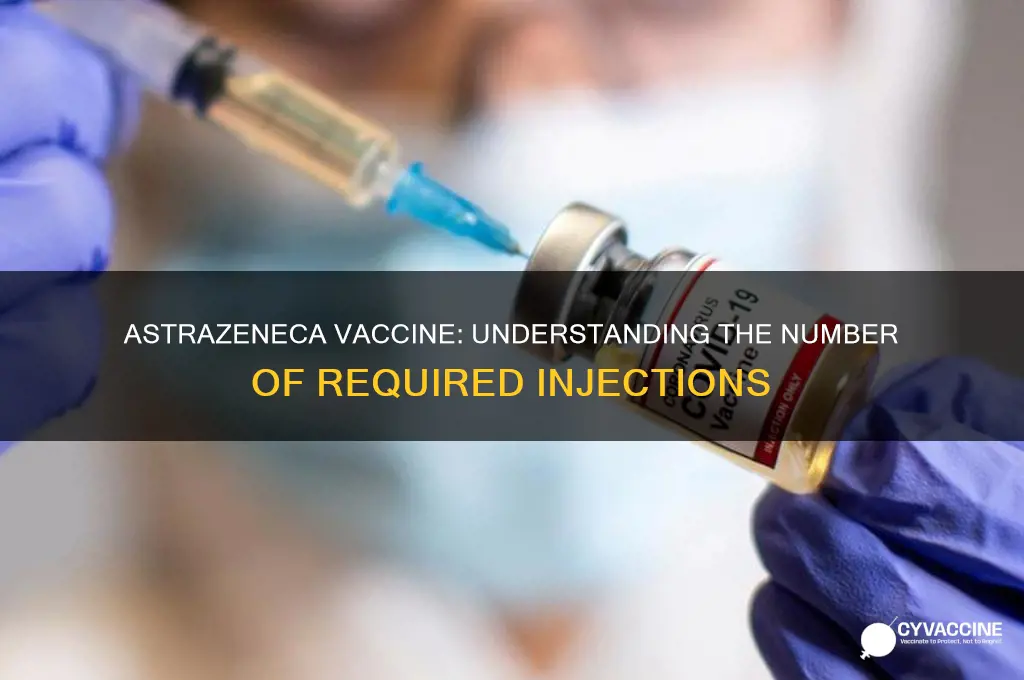 how many injections for astrazeneca vaccine