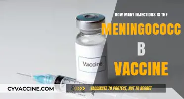 Meningococcal B Vaccine: Understanding the Injection Schedule and Doses