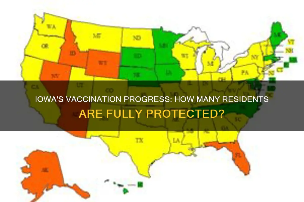 how many iowans are fully vaccinated