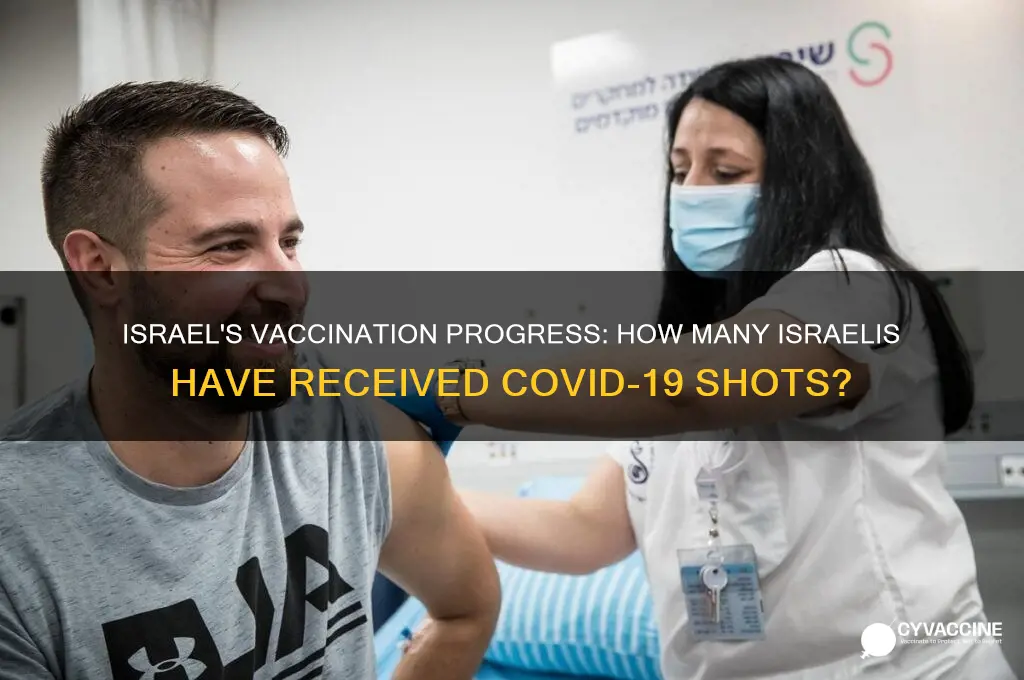 how many israeli have been vaccinated