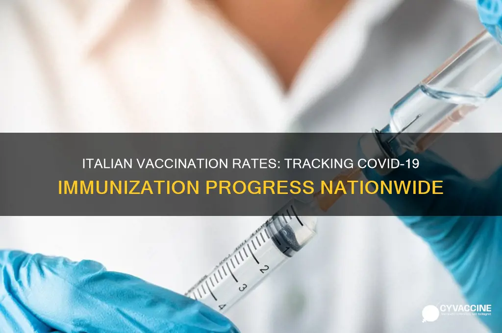 how many italians have been vaccinated