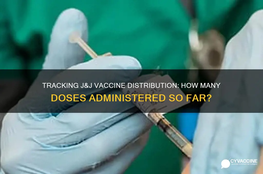 how many j & j vaccines have been administered