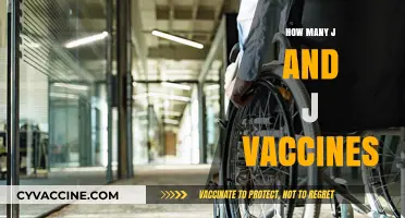 J&J Vaccine Distribution: Understanding the Global Supply and Demand