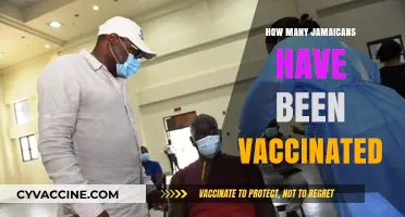 Jamaica's COVID-19 Vaccination Progress: How Many Have Received the Shot?