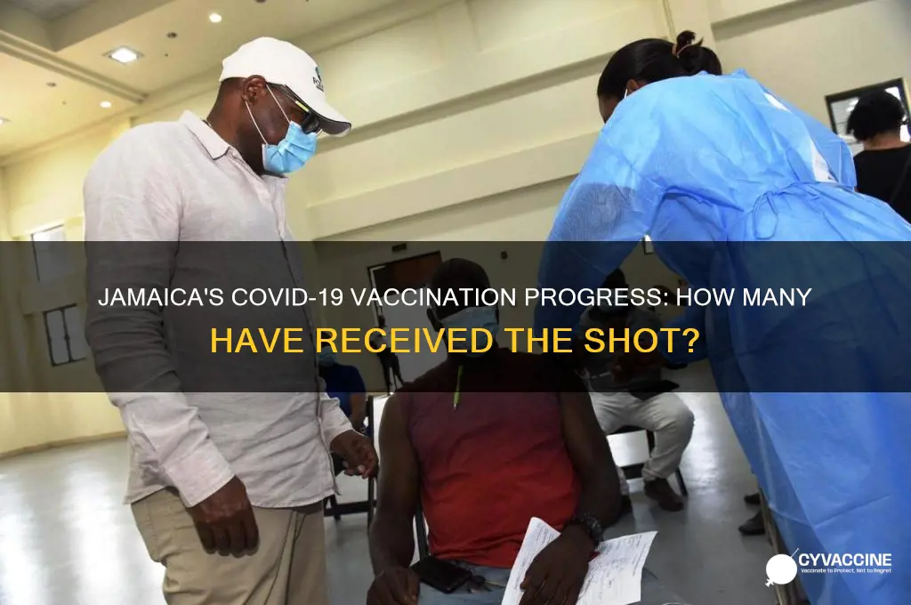 how many jamaicans have been vaccinated