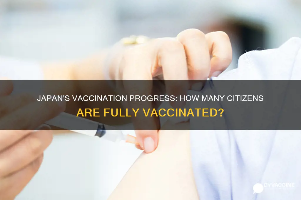 how many japanese are fully vaccinated