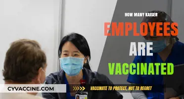 Kaiser Employee Vaccination Rates: Current Stats and Insights Revealed
