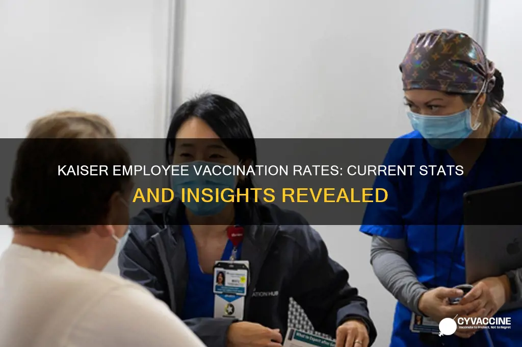 how many kaiser employees are vaccinated