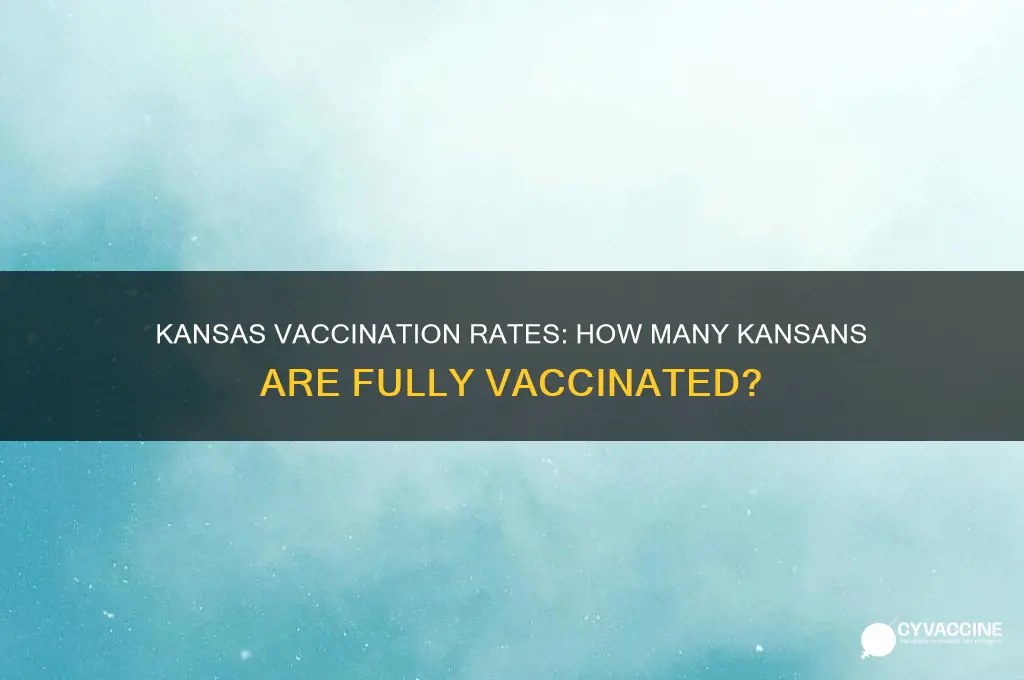 how many kansans are fully vaccinated