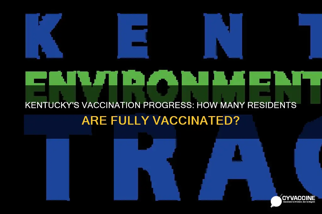 how many kentuckians are fully vaccinated