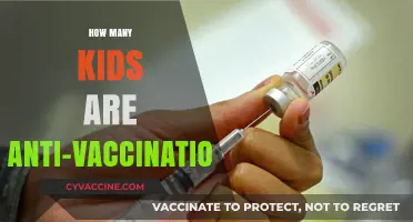 Rising Anti-Vaccination Trends: How Many Kids Are Affected?