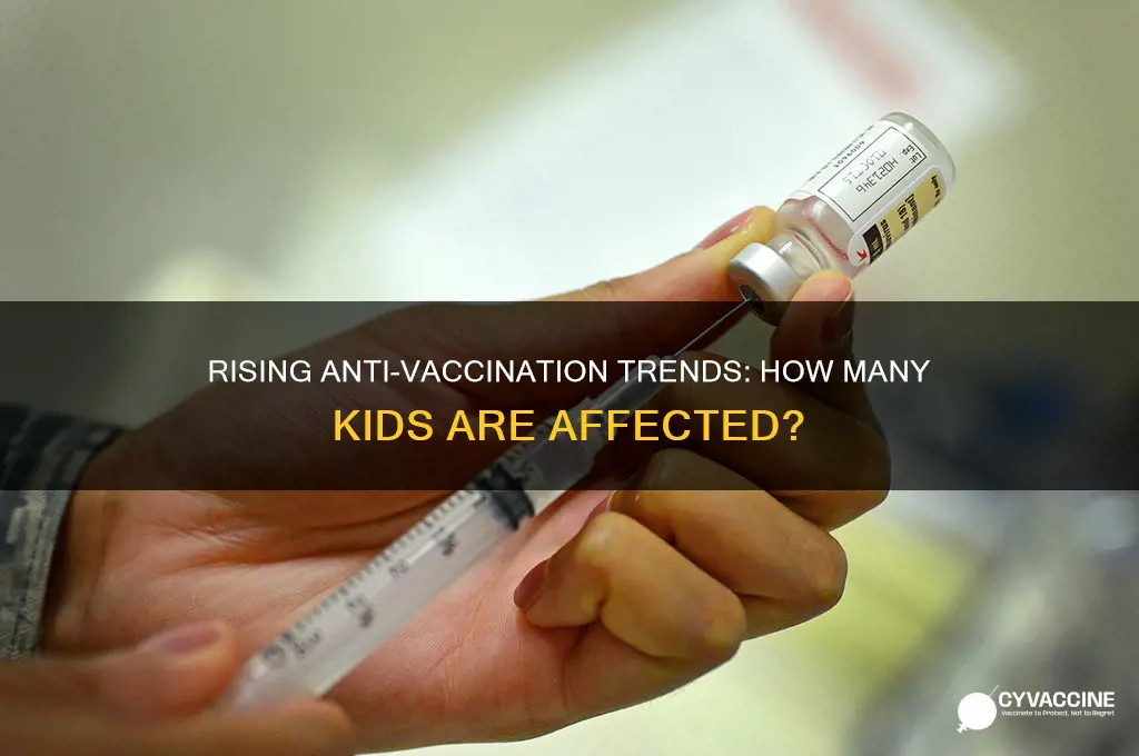 how many kids are anti-vaccinations