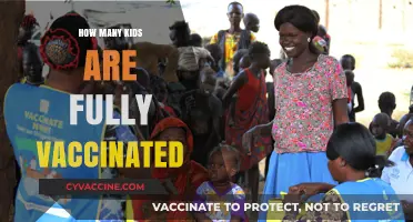 Global Vaccination Rates: How Many Kids Are Fully Vaccinated?