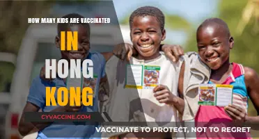 Hong Kong's Child Vaccination Rates: Current Statistics and Trends